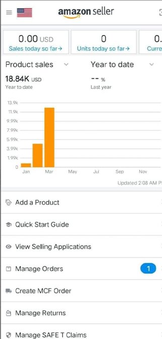 Ecom Axis LLC 