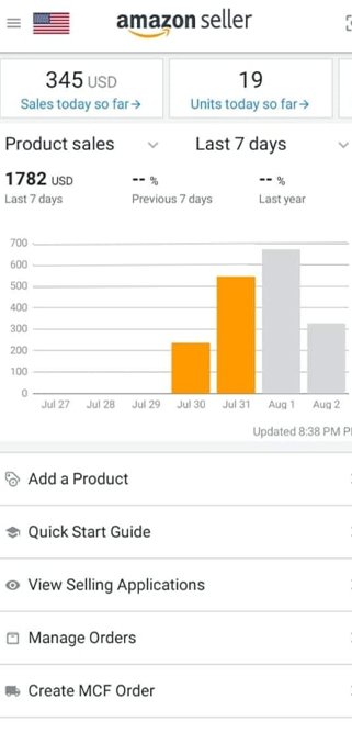 Ecom Axis LLC 