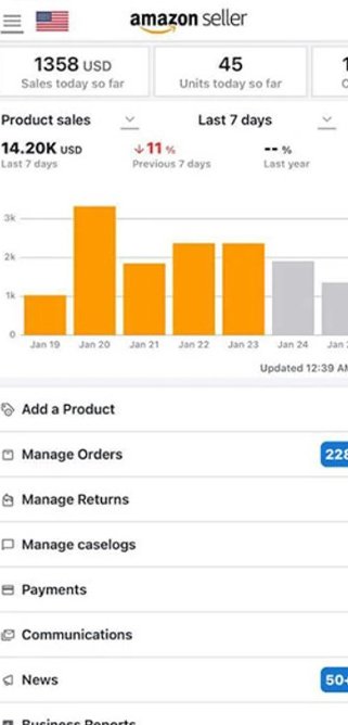 Ecom Axis LLC 