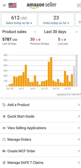 Ecom Axis LLC 