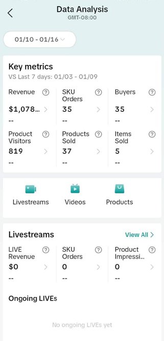 Ecom Axis LLC 