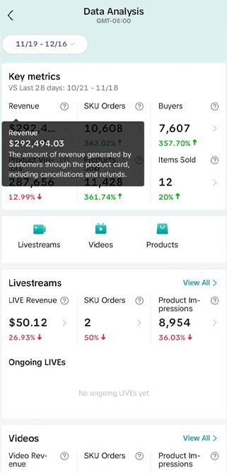 Ecom Axis LLC 